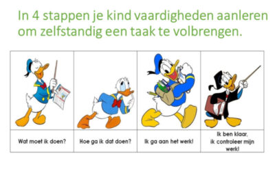 De werkhouding van je kind verbeteren doe je zo
