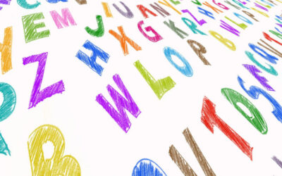 Betekenisvol spellingonderwijs: hoe worden leerlingen naast de spellingsles bewust van de regels?